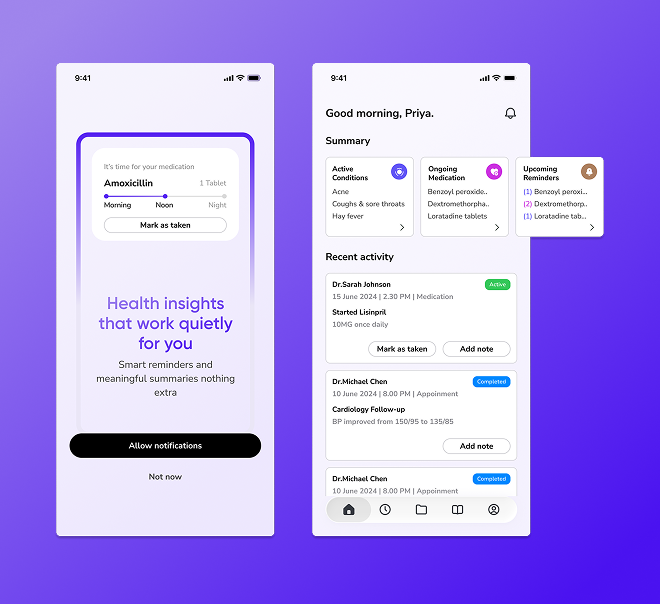 Bewell wellness dashboard